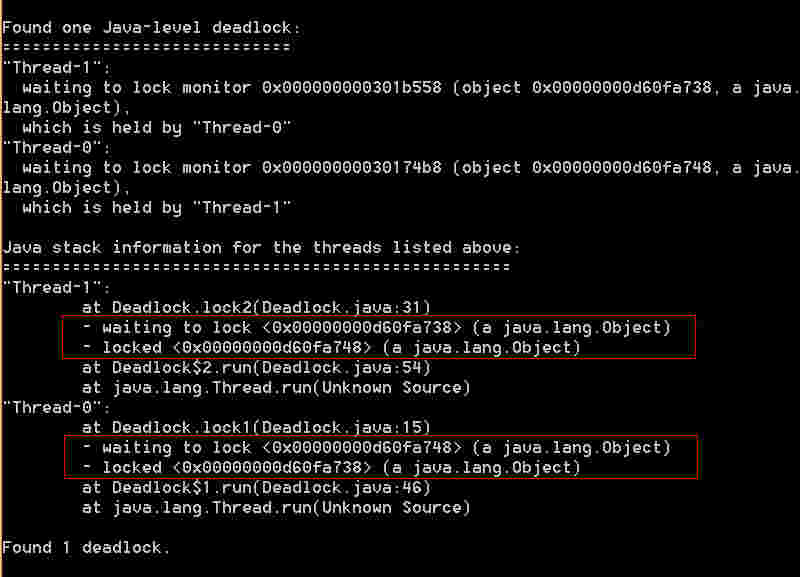 Java线程间死锁堆栈